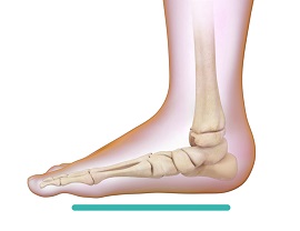 Flatfoot River Forest | Foot Pain Treatment Elmhurst